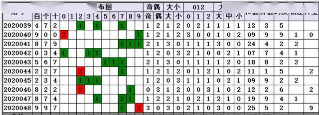 小荷推荐最新3D号码，科技引领彩票新风尚探索