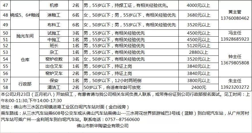 三水西南临时工最新动态，发展趋势、就业机会与挑战概览