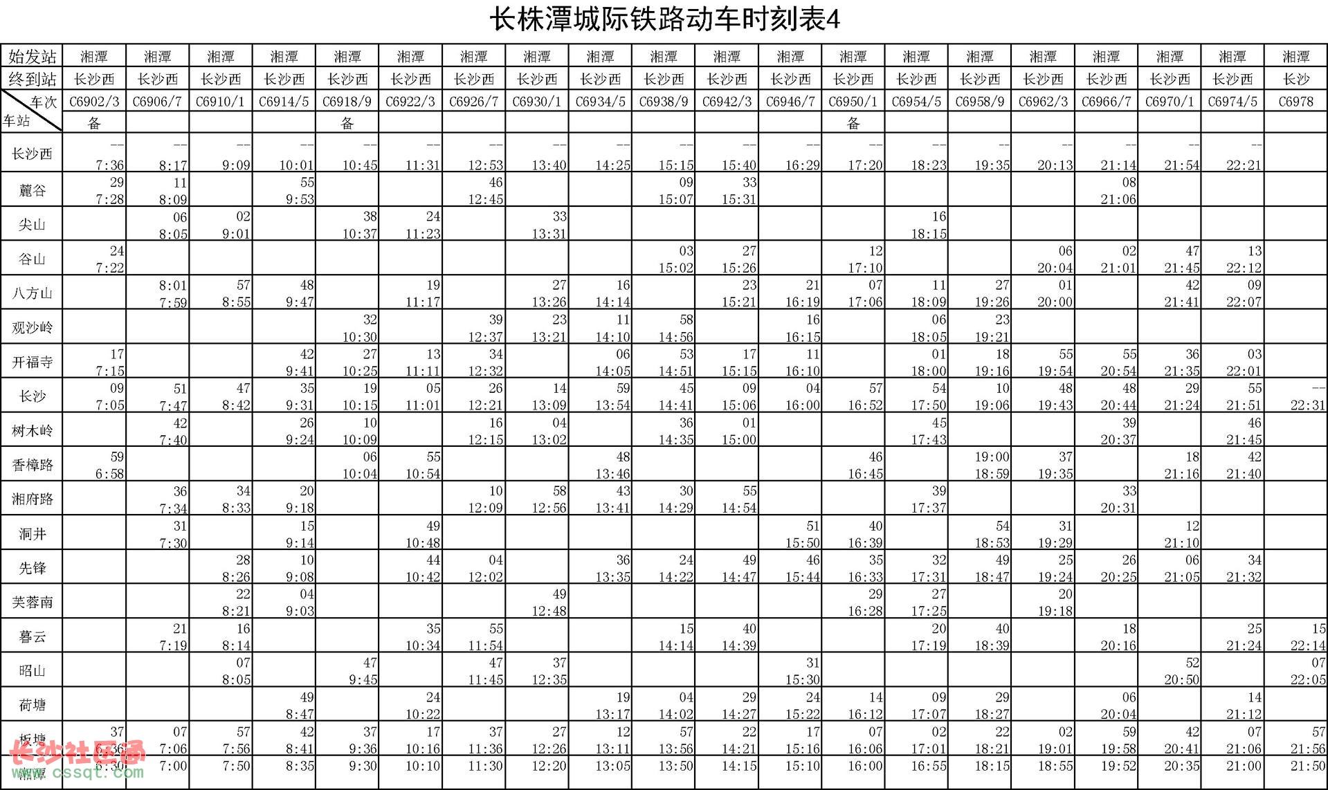 长株潭城际铁路最新时刻表详解