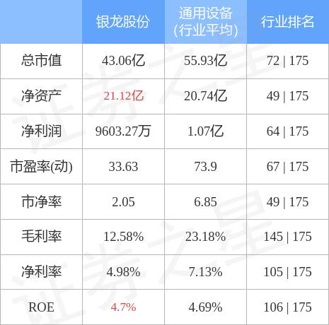 银龙股份股票最新动态全面解读