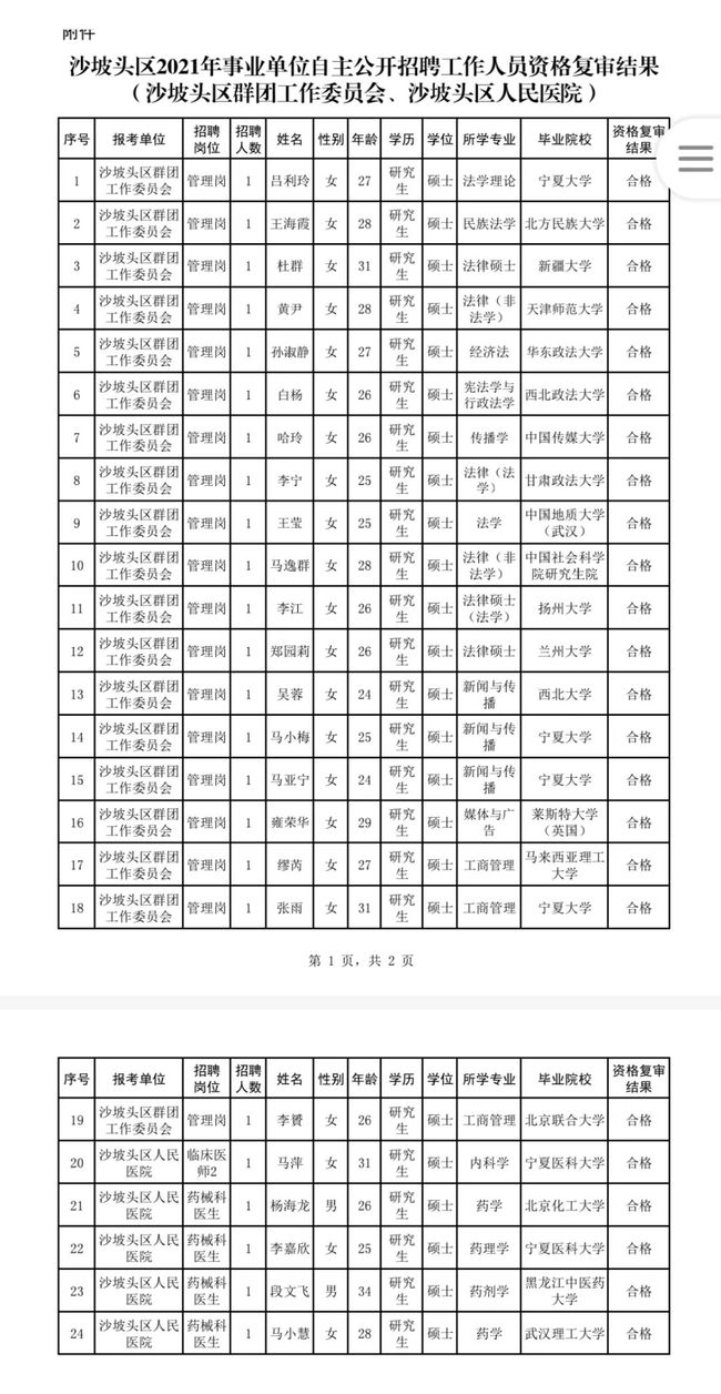 中卫市委组织部最新公示，推动城市发展的强大引擎