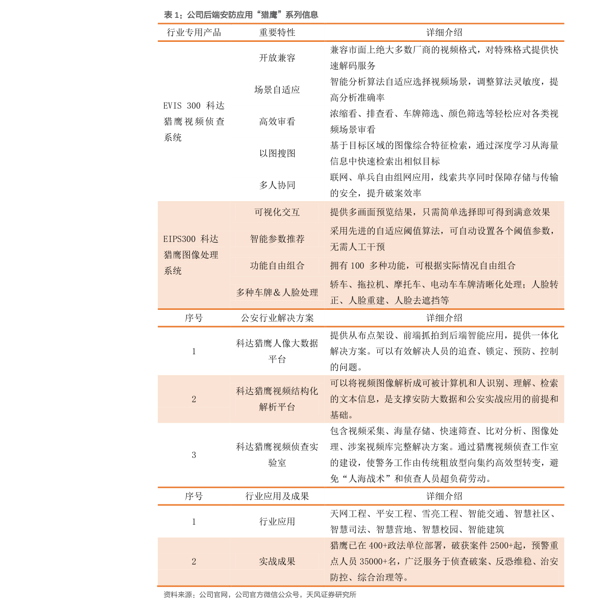 深度解析，今日最新关于基金净值查询——聚焦000979基金净值