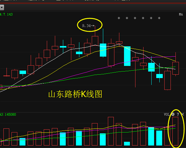 山东路桥重组重塑行业格局，引领未来发展新篇章