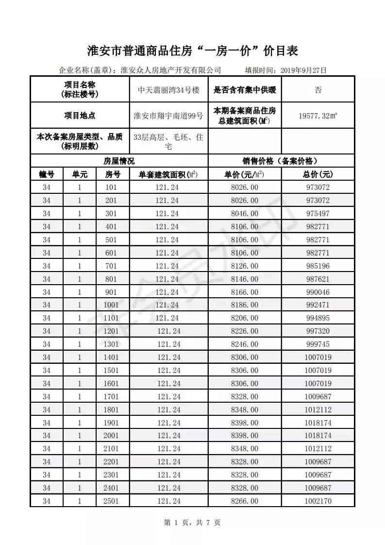 中天翡丽湾最新动态深度剖析