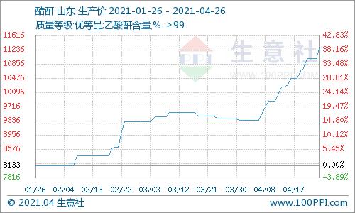 保利地产股票动态更新，行业趋势与公司前景展望