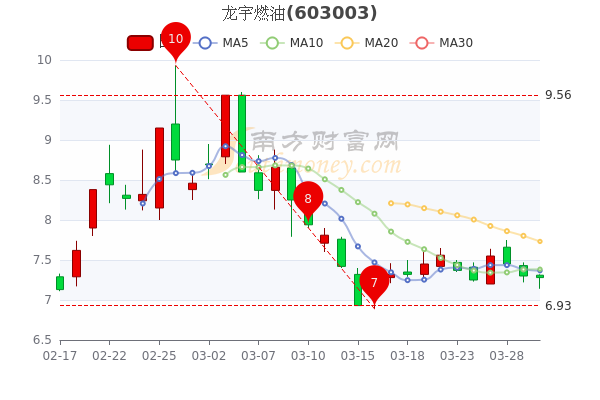 oヤ伪你变乖 第4页