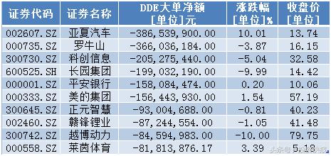 罗牛山股票最新消息综述及市场走势分析