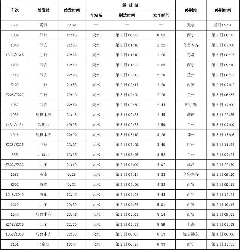 天水最新火车时刻表，城市脉搏的连接者