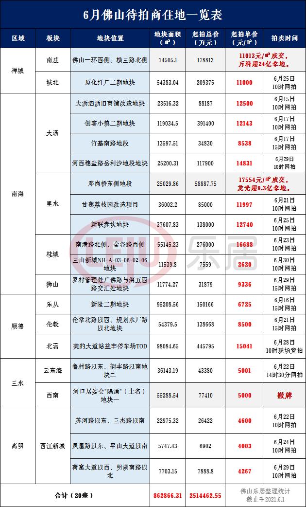 平洲三山最新招聘动态及其影响力解析