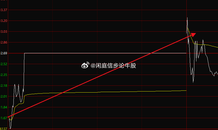 传艺科技股票最新消息深度解读与分析