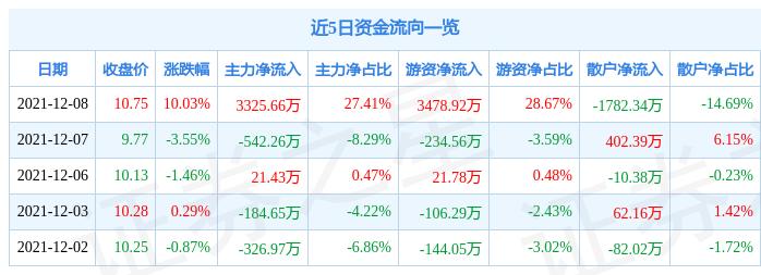 江西国泰民爆最新动态全面解析