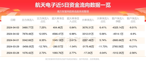 风中雨荷 第4页