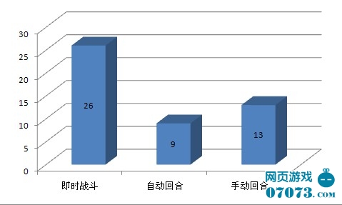 蘫”婼兮 第4页