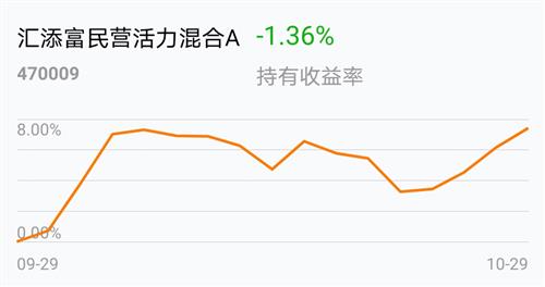 华夏能源革新股票型基金今日最新净值解读及市场分析