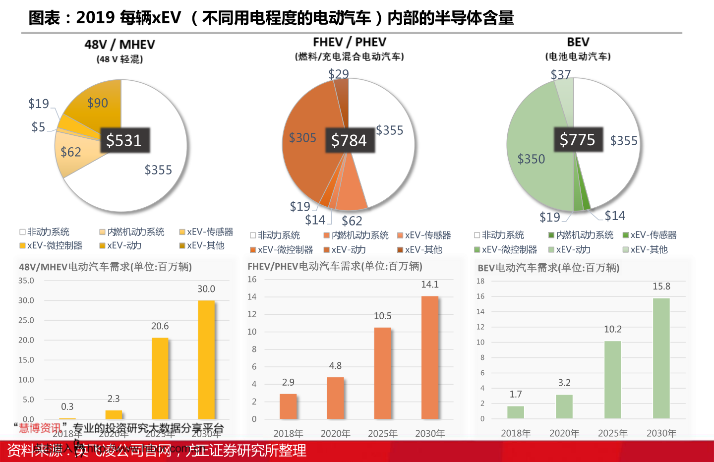 华夏科技创新混合基金今日最新净值查询，聚焦明星产品揭秘！