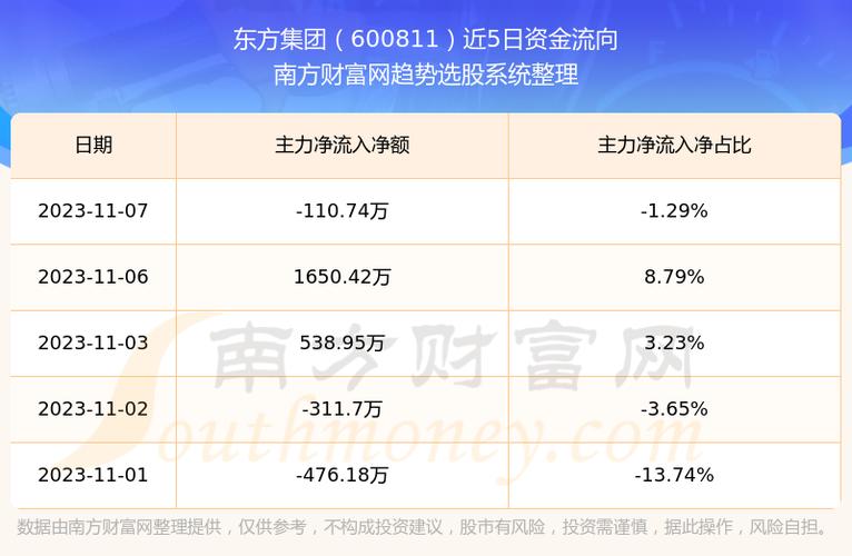 000557重组最新动态全面解析