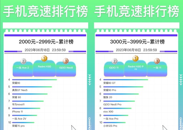 探索全新地址，一览无遗的崭新面貌