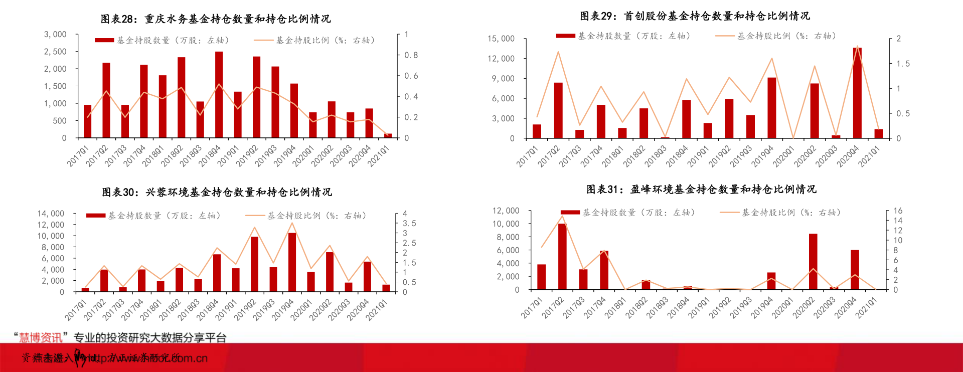 通产丽星重组动态及企业变革展望，最新消息揭示未来路径