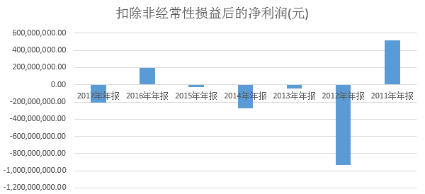 庞大集团最新动态揭秘，行业趋势展望与未来发展展望