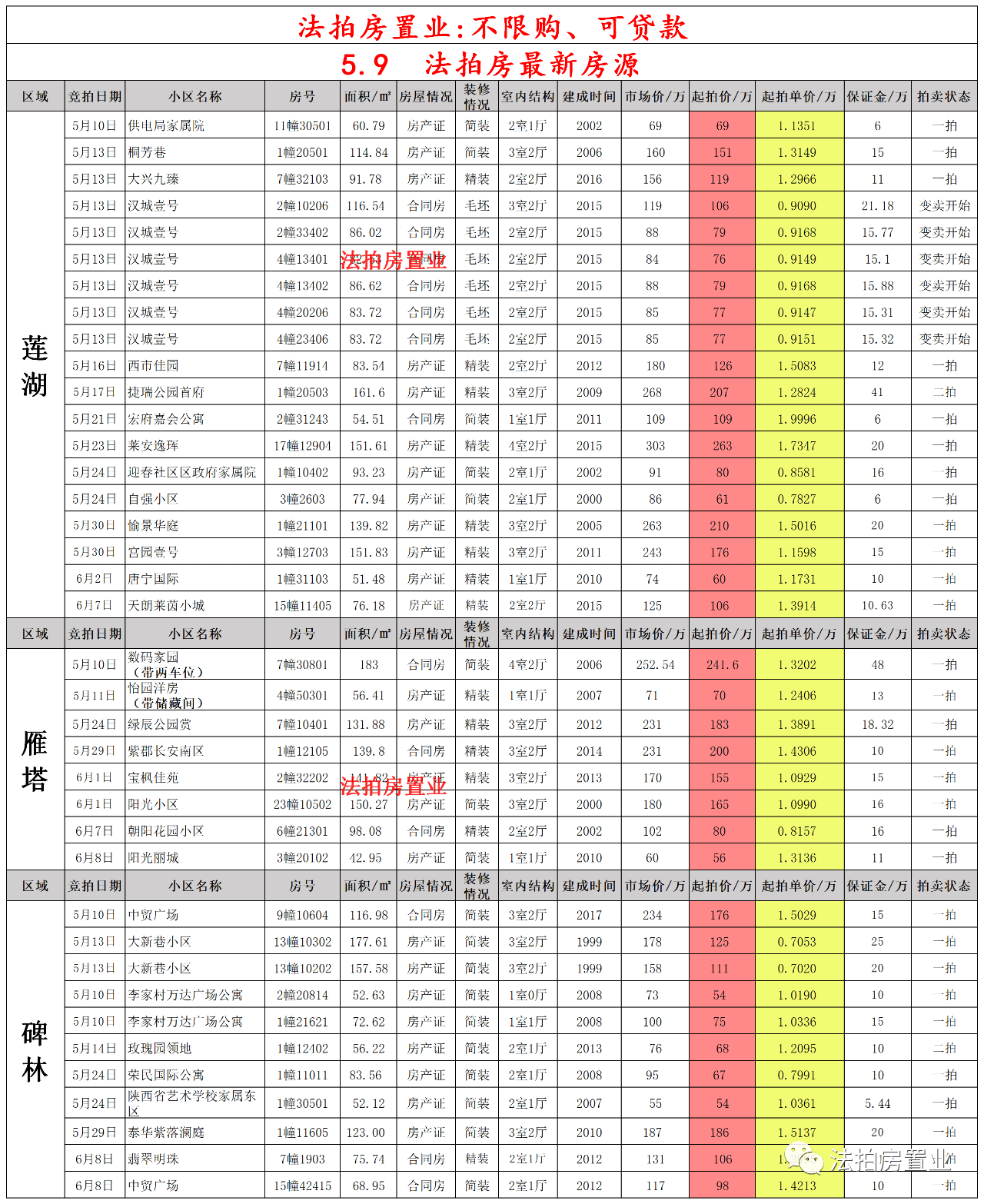 华蓥火车站最新时刻表全面解析