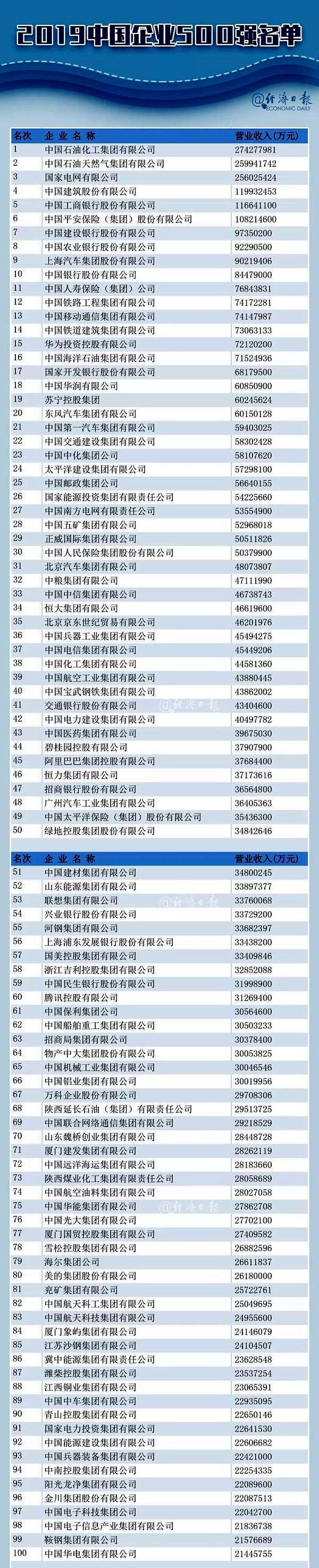 香港泰山石化最新消息综述，动态更新与产业分析