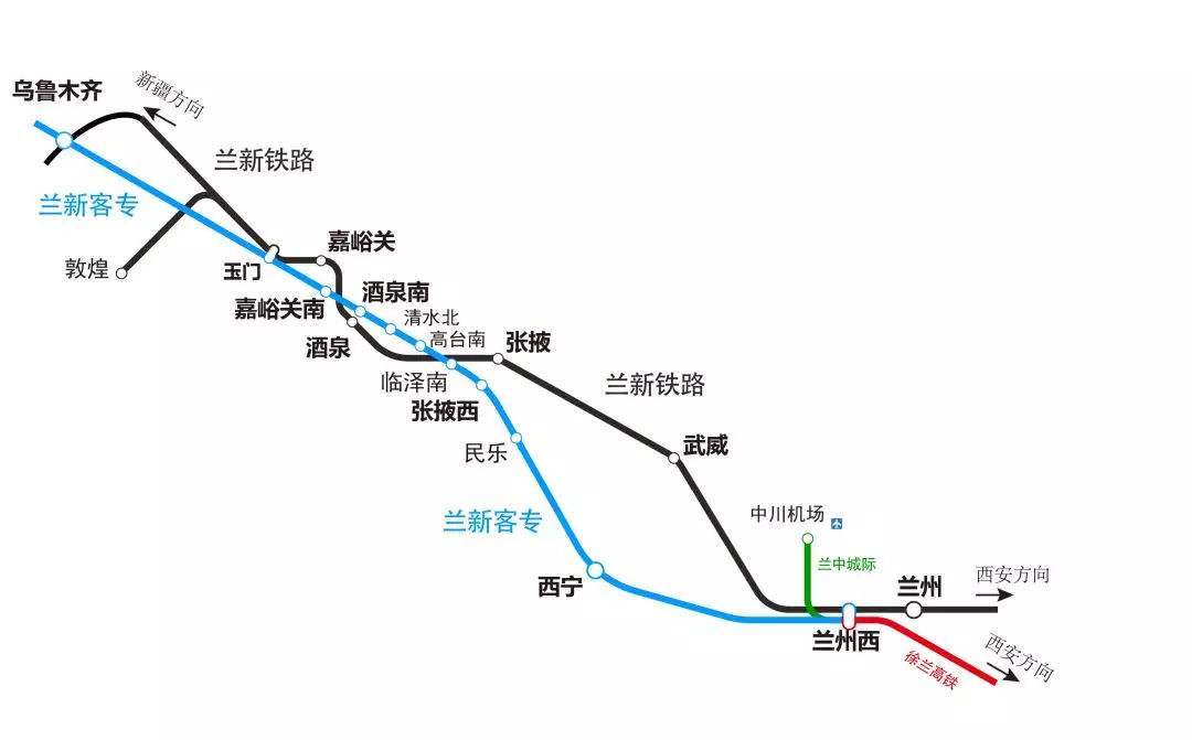 兰新三四线最新进展简报