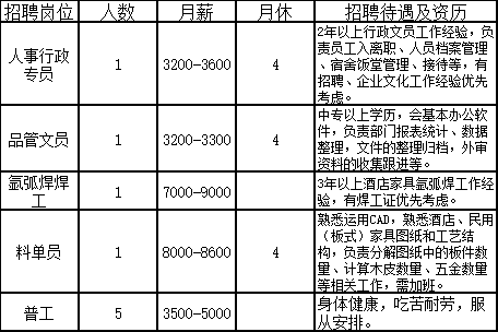 佛山高明最新招聘资讯，引领人才发展风向标