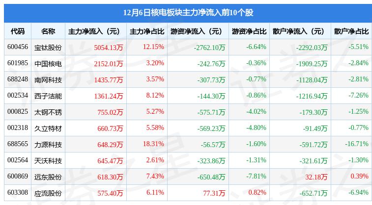 华电重工迎利好消息，行业前景明朗，发展新机遇来临