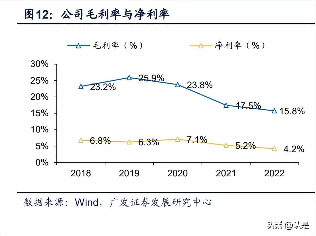 通裕重工最新动态报道