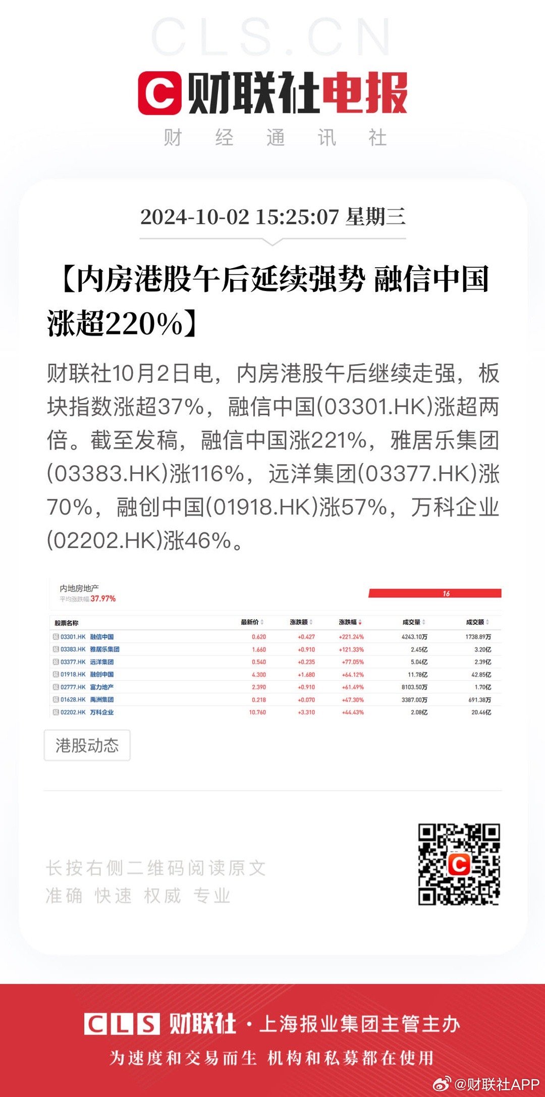 中融民信最新消息全面解读与分析