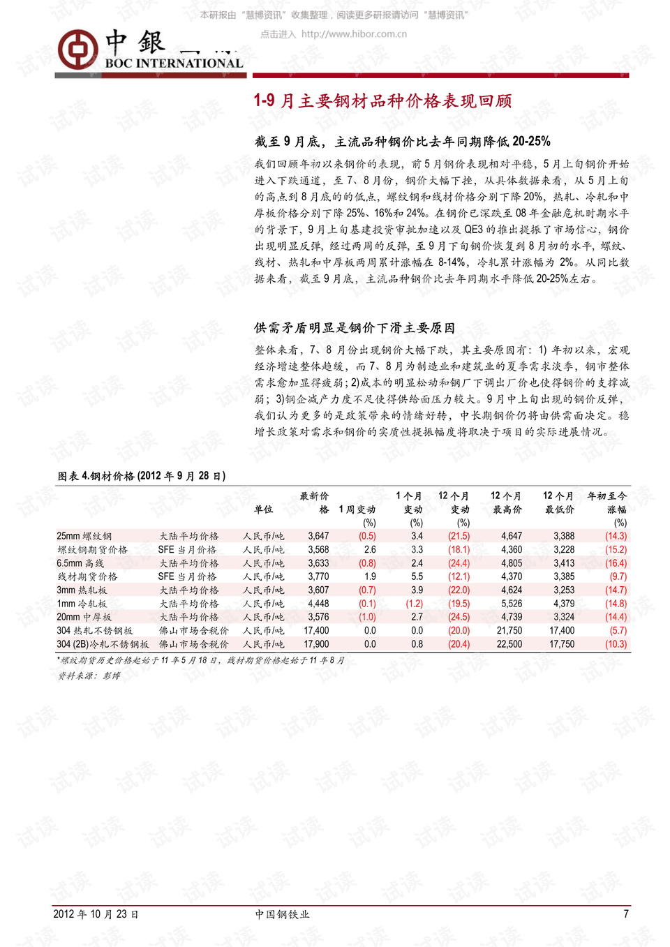 天际流星 第4页