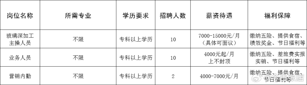 新密曲梁园区招聘动态更新与职业机会深度探讨