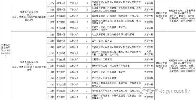 甘肃省运管局最新公示深度解读