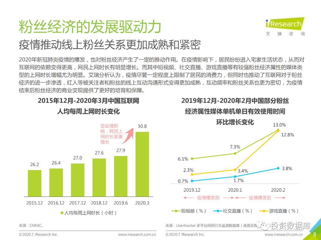 中国最新经济开发模式的探索与前瞻