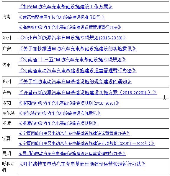 泸州十三五规划图揭秘，描绘城市发展的宏伟蓝图