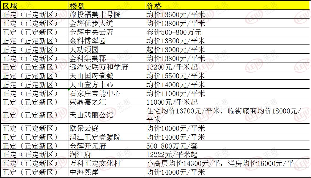 东南智汇城最新动态全面解析