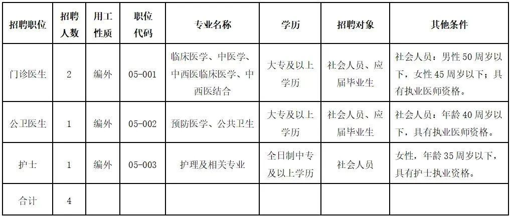 三水芦苞最新招聘动态与职业机会展望报告