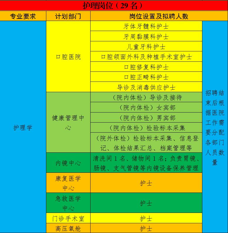 新疆神火集团招聘盛启，人才战略揭秘