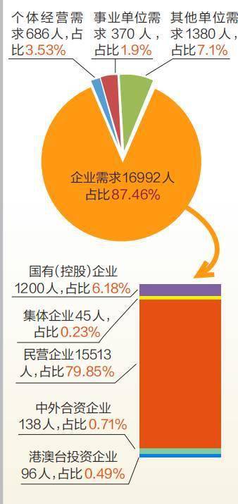 少游人才网最新招聘，职业发展无限可能探索