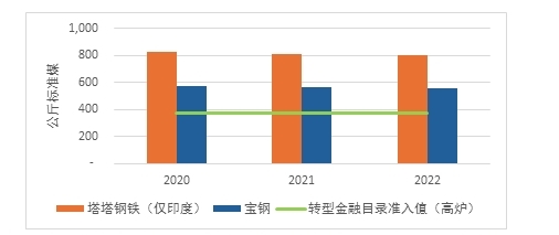 我国钢铁行业最新消息深度解读与分析