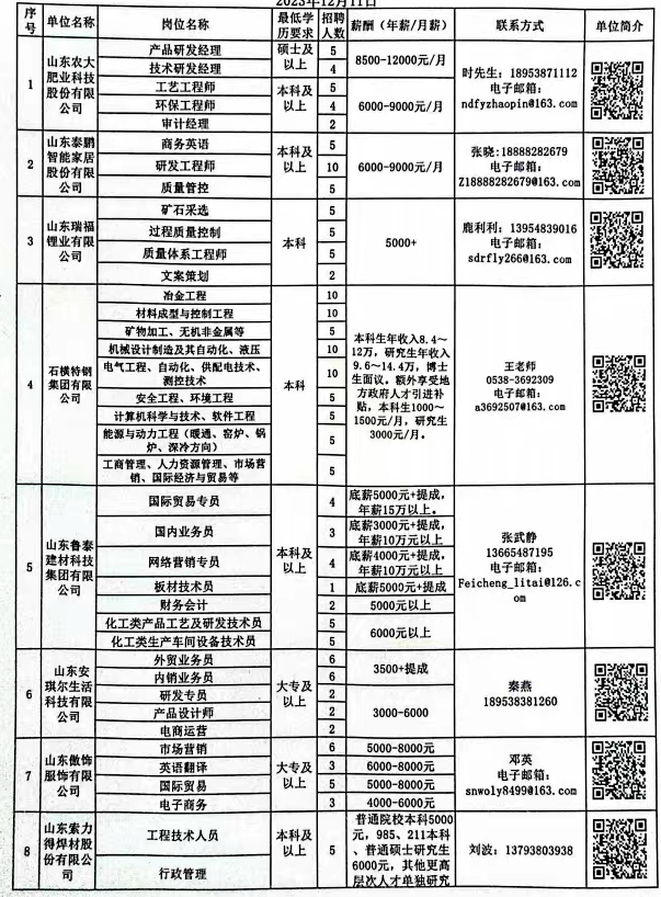 梦想之翼 第3页