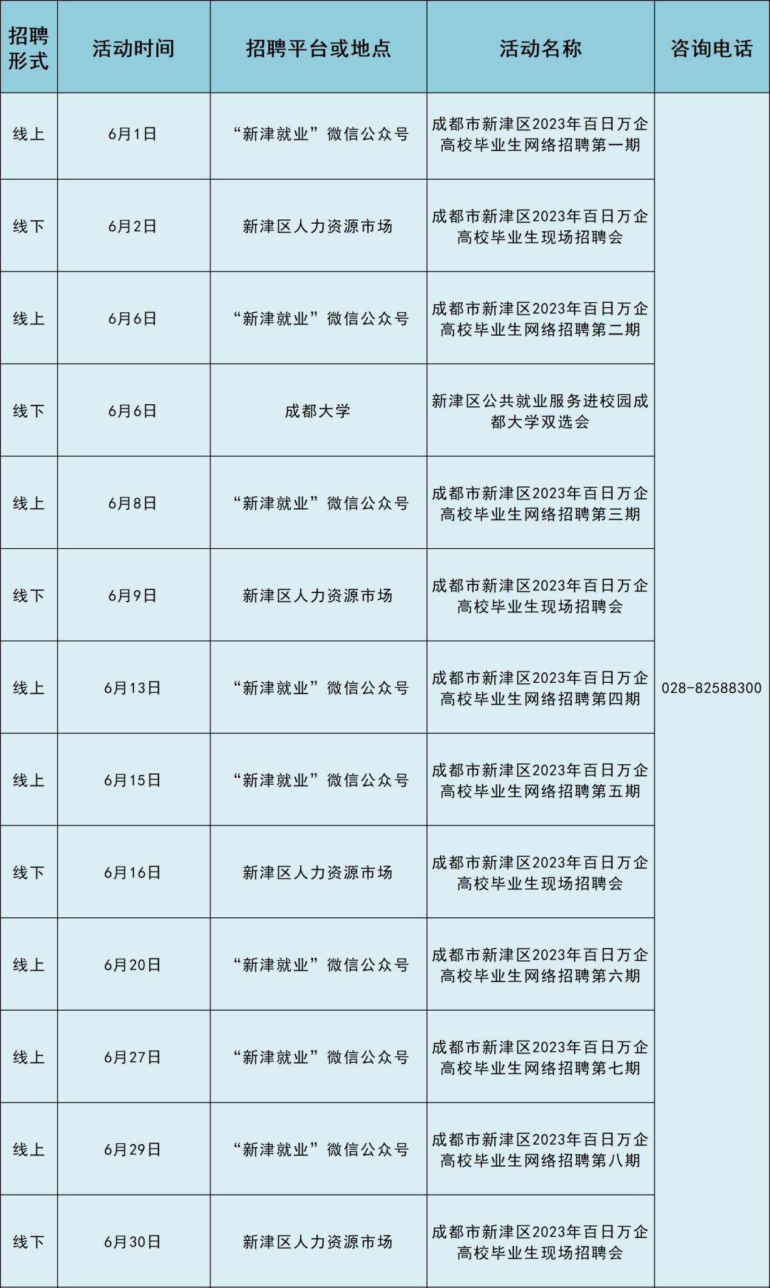 新津工业园区最新招聘动态及其区域发展影响分析