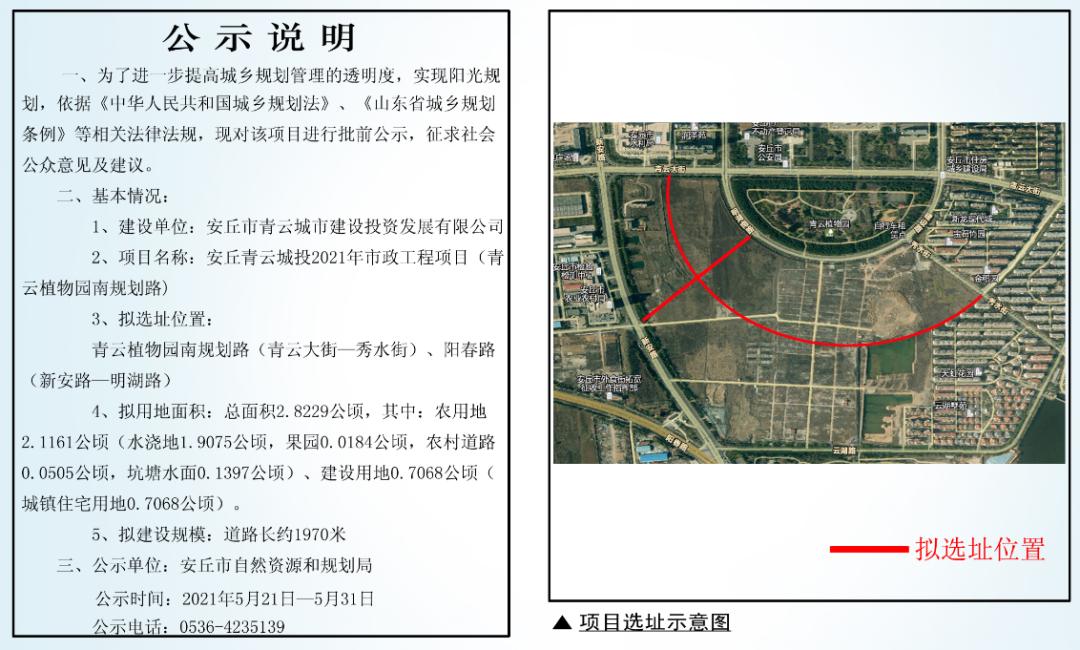 安丘最新道路规划图，塑造现代化城市交通新面貌