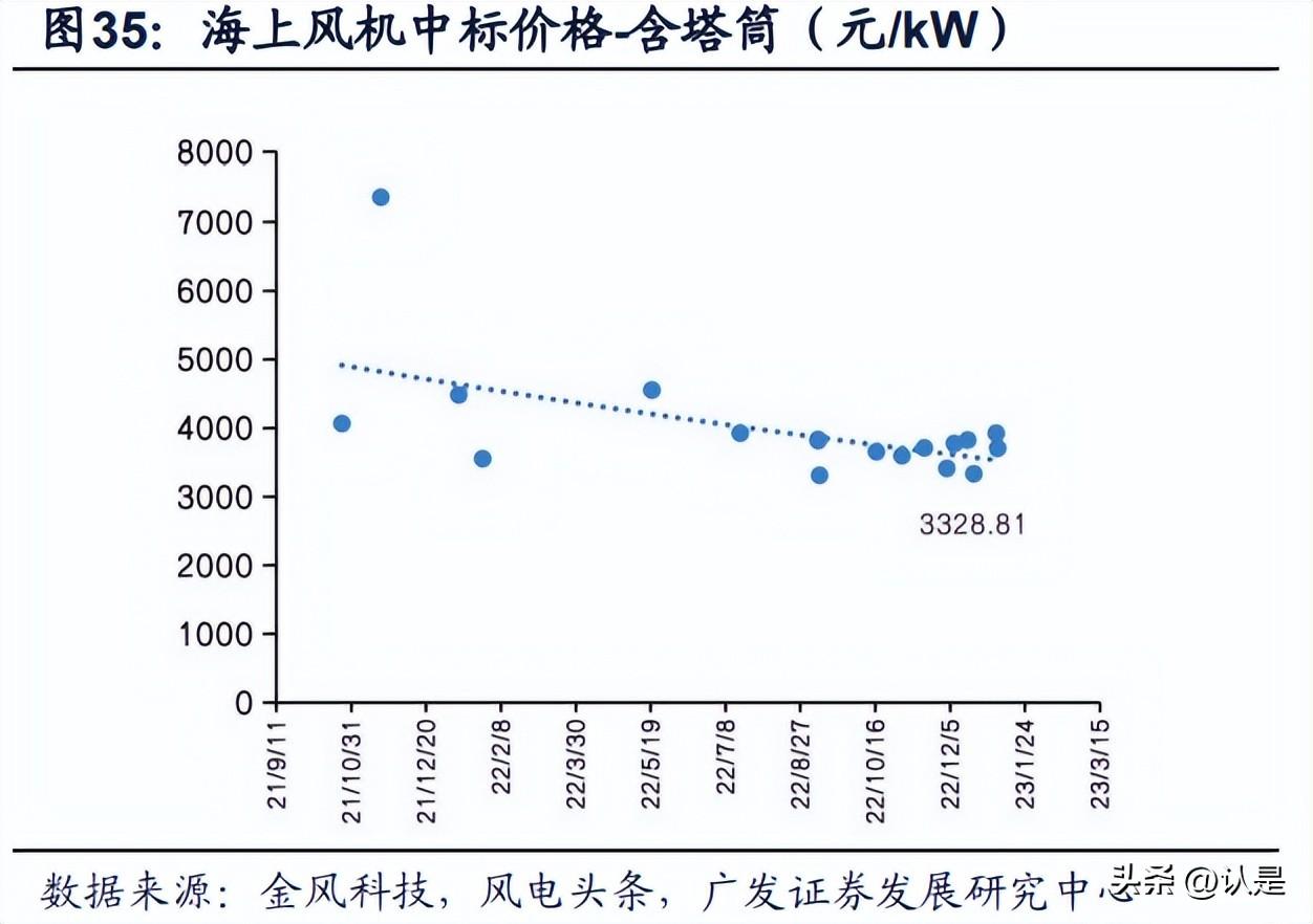 通裕重工股票最新消息深度解析及市场反应研究