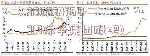 际华集团股票最新动态全面解析