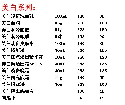 玫琳凯最新价格表揭秘，美丽背后的价值