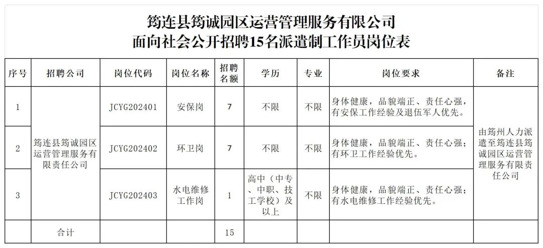 筠连招聘网最新招聘动态，探索职业发展无限机遇