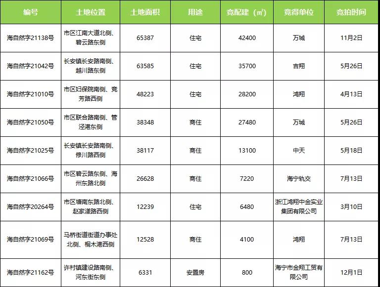 海宁最新房价动态，市场走势分析与购房指南