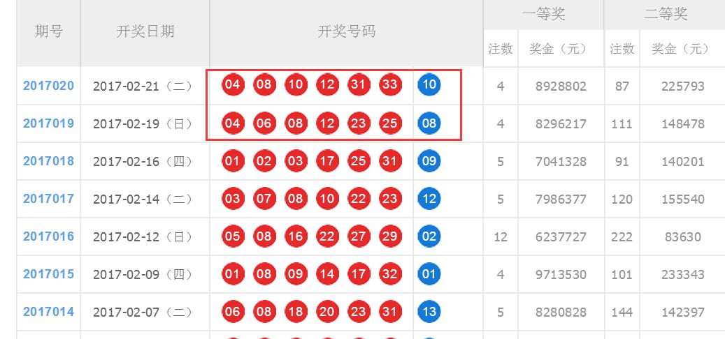 双色秋球最新开奖结果及其后续影响分析