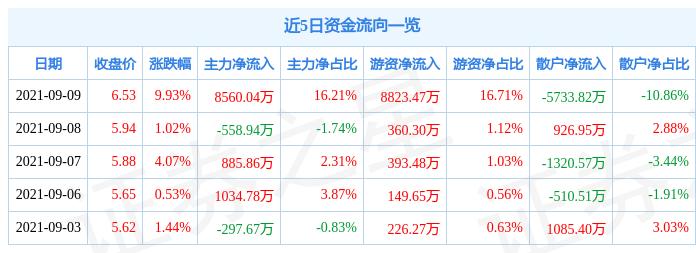 韶钢松山股票最新消息深度解读